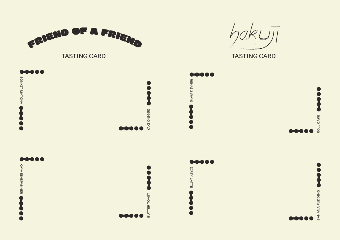 Tasting Card